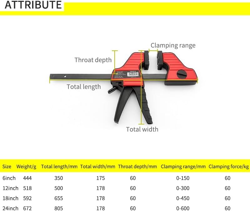 4pcs F Clamps Bar Clamps, Heavy Duty Quick Slide Wood Clamp Smooth Quick Slide Carpentry Bar Clips(4pcs 6inch)