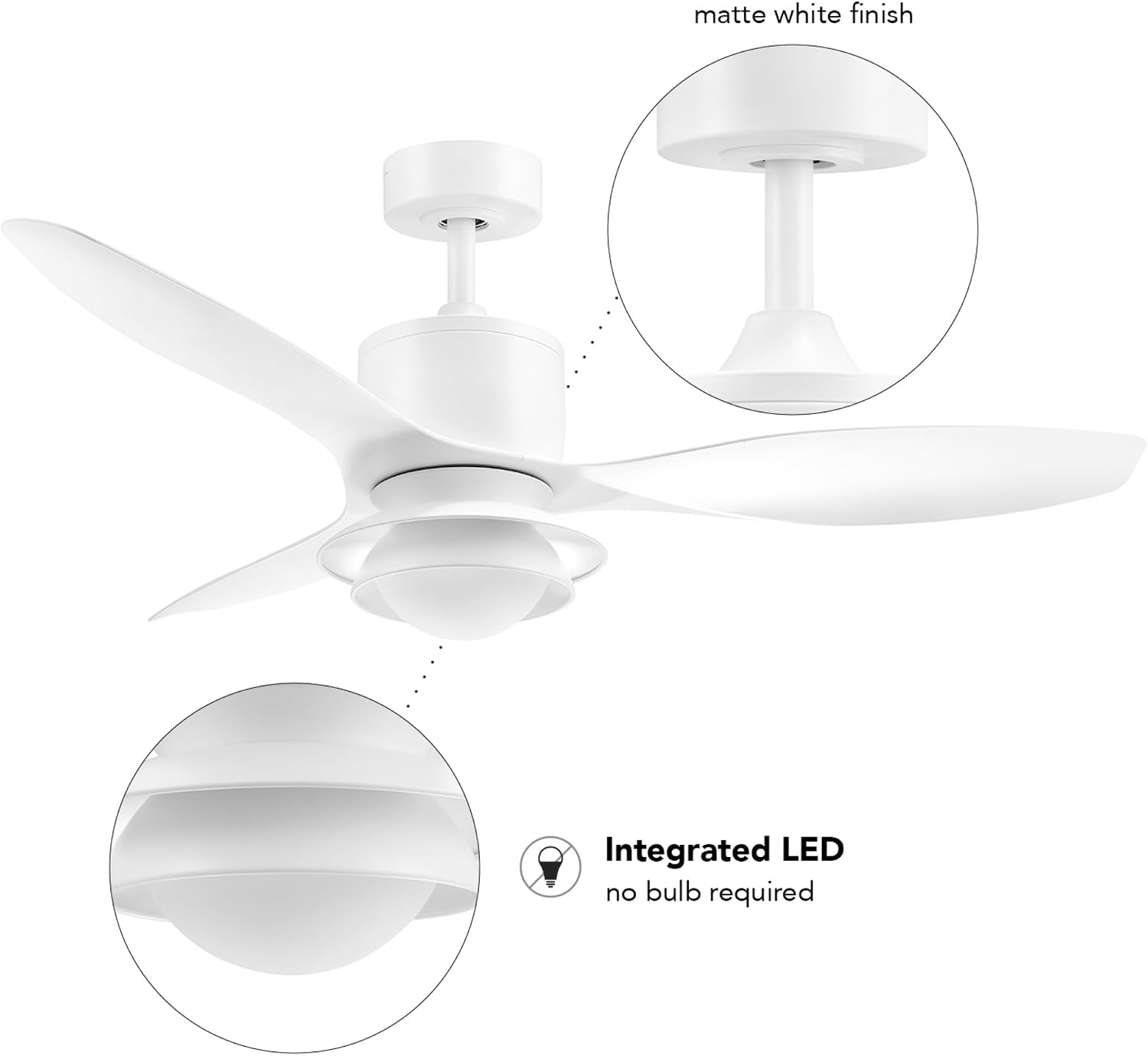 Globe Electric Oswald 48 in. Smart Ceiling Fan with LED Light, Energy Saving, Reversible Airflow, Remote Control, Whisper Quiet DC Motor, 6 Speeds, White