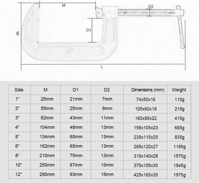 1pcs 1-12 Inches G Clip Fixing Heavy Duty Adjustable Metal Clamps Professional Carpentry C-clamp Wood Working Tools and Accessories