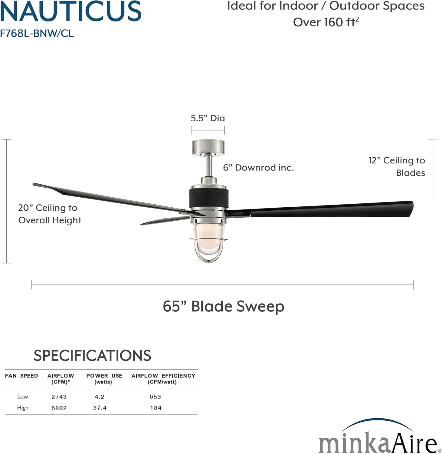 MINKA-AIRE F768L-BNW/CL Nauticus 65' 3-Blade LED Smart Indoor/Outdoor Ceiling Fan in Brushed Nickel Wet and Coal Black Blades with Clear Glass