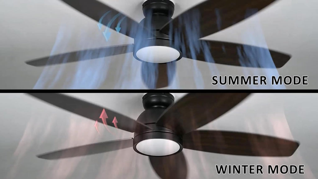 Carro 52' Ceiling Fan with Light Flush Mount, DC 10 Speeds Silent with Remote, 3 Light Colors Dimmable LED Ceiling Fan for Living Room, Bedroom, Dark Walnut