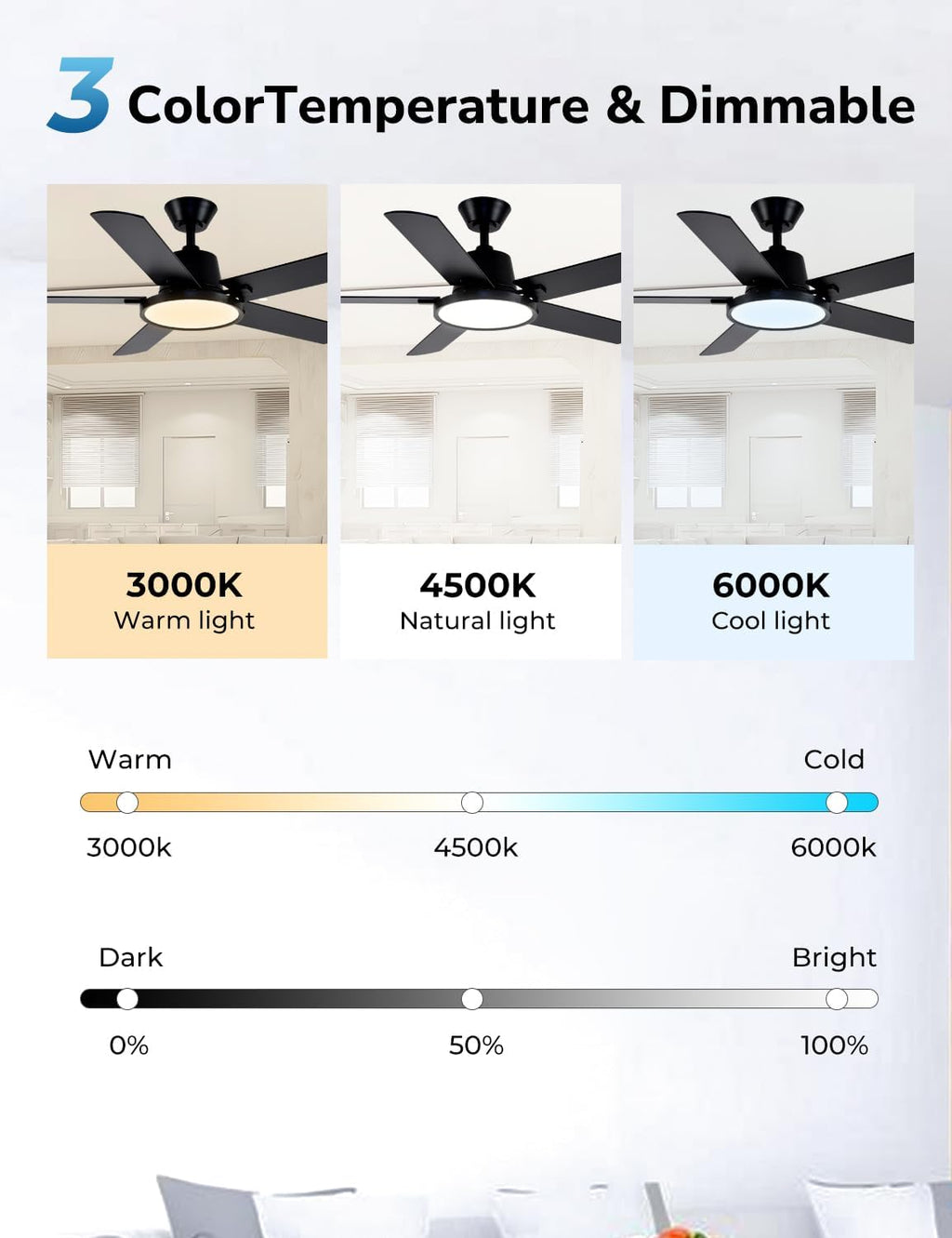 Orison Ceiling Fans with Lights, 52 inch Low Profile Ceiling Fan with RGB Backlight, Flush Mount Ceiling Fan with Remote and App Control,White Bedroom Fan, 6 Speeds, 5 Reversible Blades (Black RGB)