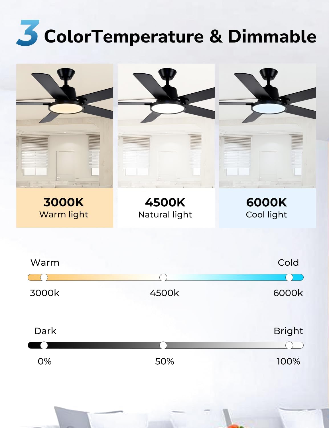 Orison Ceiling Fans with Lights, 52 inch Low Profile Ceiling Fan with RGB Backlight, Flush Mount Ceiling Fan with Remote and App Control,White Bedroom Fan, 6 Speeds, 5 Reversible Blades (Black RGB)