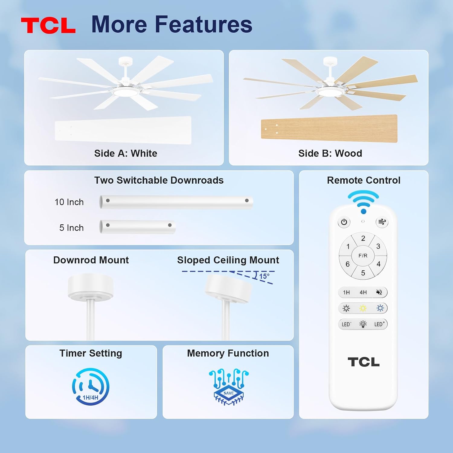 TCL Ceiling Fans with Lights and Remote: 8 Blades, Quiet Reversible DC Motor, Dimmable Super Bright LED, Noiseless Large Modern Fan for Room, Outdoor, Commercial and Industrial Use (White, 62 Inch)