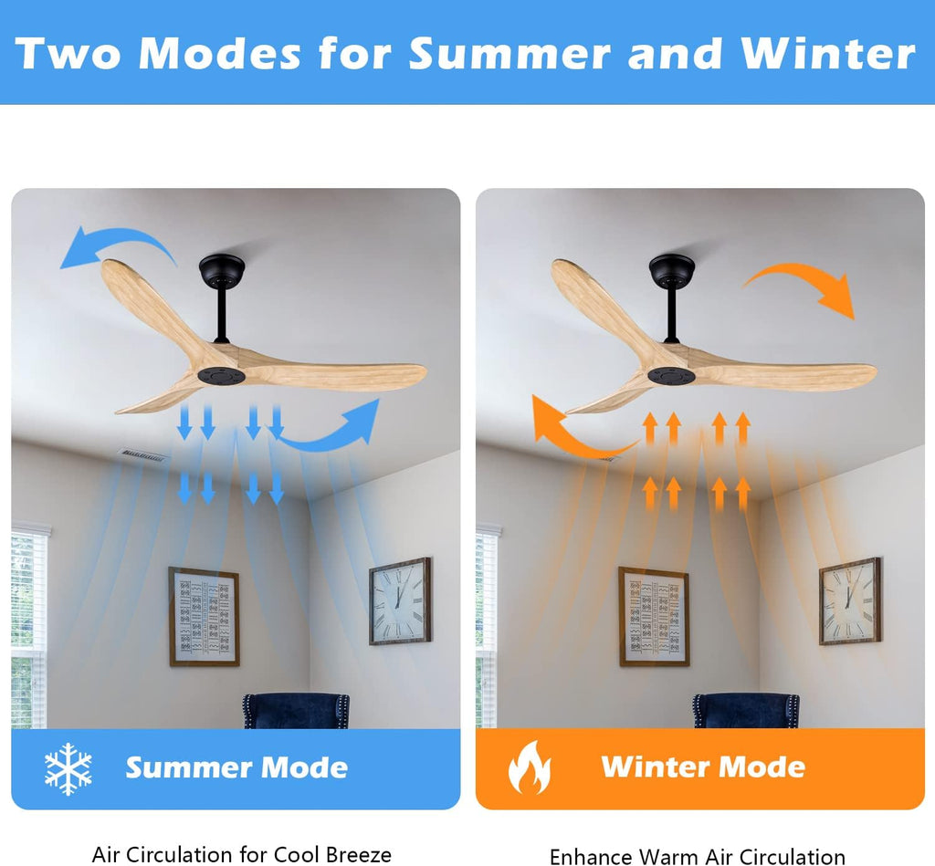 Bigzone 52' Outdoor/Indoor Ceiling Fans Without Lights, DC Motor Energy Saving, 3 Solid Wood Blades, Outdoor Ceiling Fans For Patios With Reversible Blades
