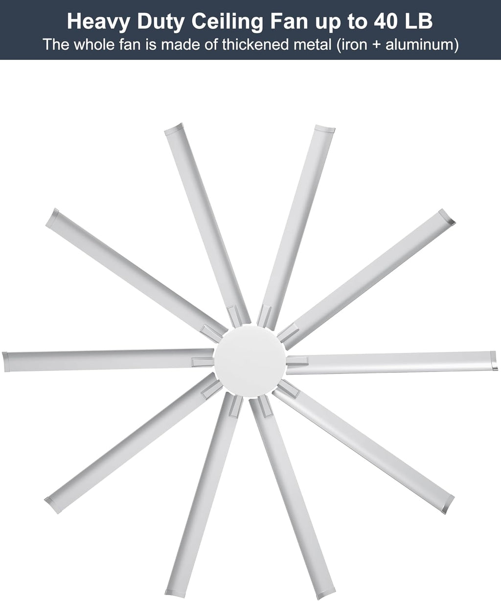 Ohniyou 96'' Industrial Ceiling Fan with Bright Lights - Remote/APP Control, High CFM, Large Ceiling Fan for Shop, Covered Outdoor, Great Room, Silver