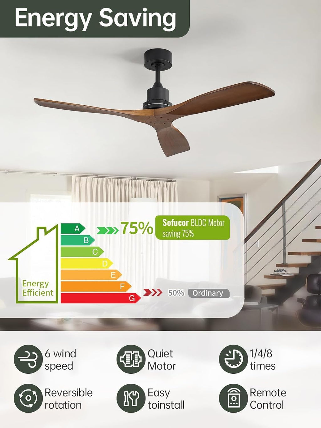 Sofucor 52 Inch Ceiling Fans No Light-Outdoor Ceiling Fan with Remote Control, 3 Blade Reversible DC Motor, Modern Wood Ceiling Fan Without Light for Bedroom Indoor Patios Farmhouse, Walnut