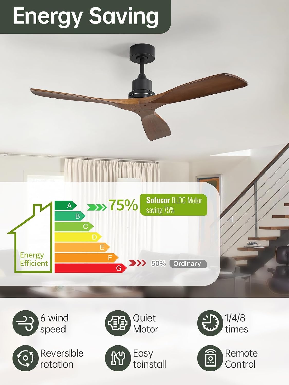 Sofucor 52 Inch Smart Ceiling Fans without Light-Modern Solid Wood Outdoor 3 Blades Ceiling Fan No Light, Alexa/Google Assistant/APP/Remote Control for Bedroom Living Room Farmhouse Patio,Walnut Black
