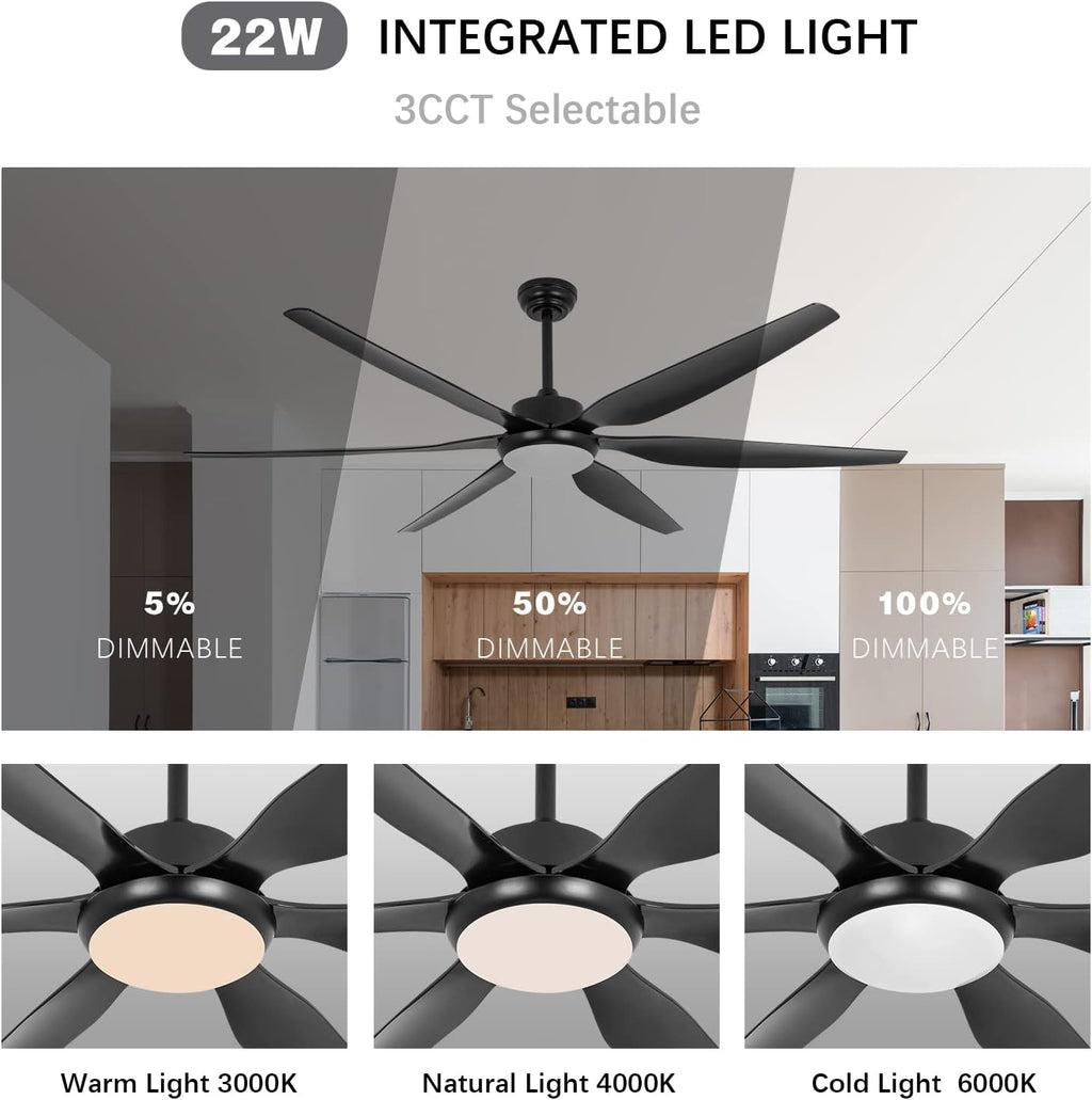 65 Inch Ceiling Fan with Lights and Remote,6 Blades,Reversible,6 Speed Noiseless DC Motor,Large Ceiling Fan Black for Indoor Outdoor Bedroom/Patios/Farmhouse
