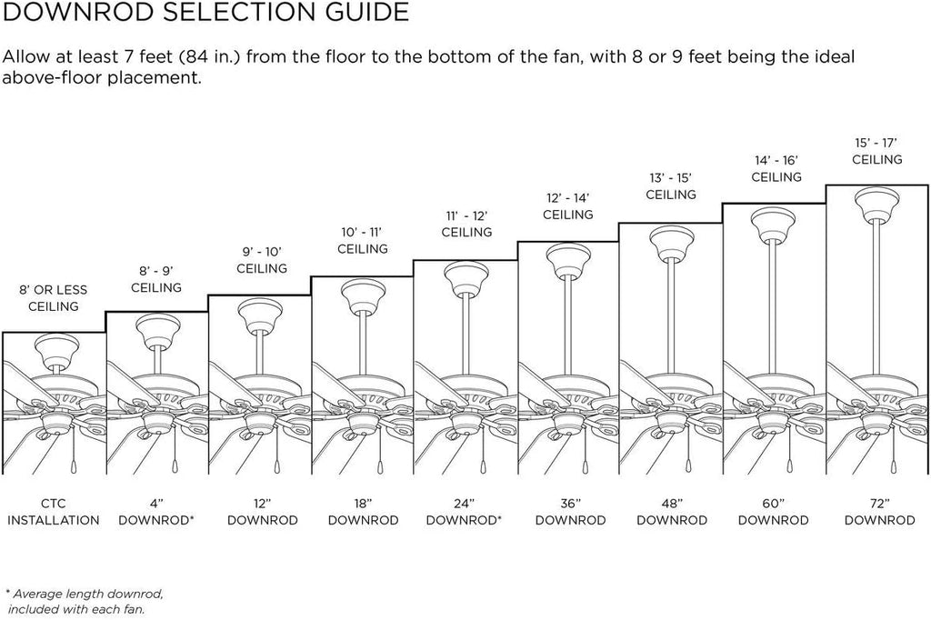 Progress Lighting P250098-081 Springer II - 12 Blade Ceiling Fan in Farmhouse Style-16.26 Inches Tall and 60 Inches Wide, Finish Color: Antique Nickel
