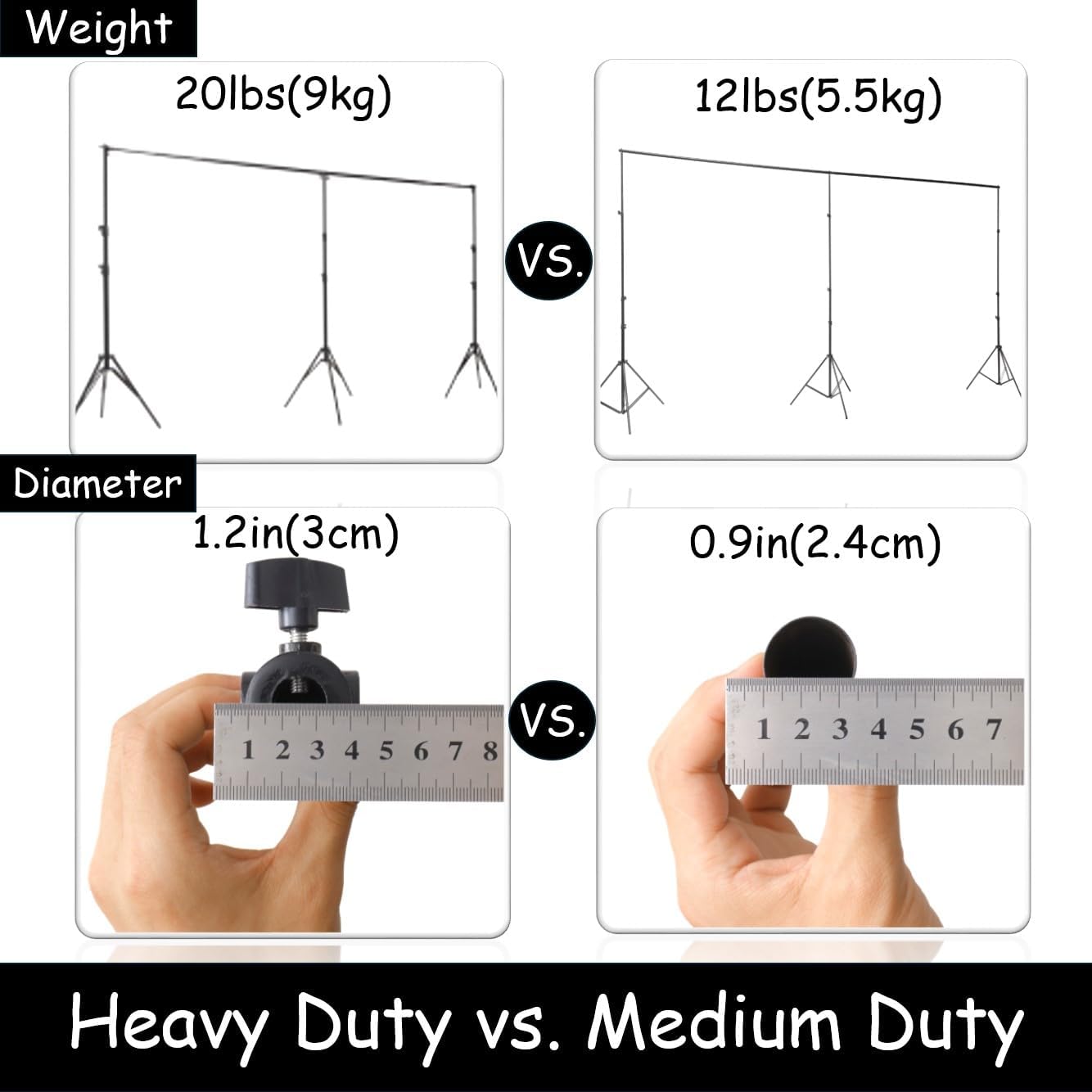 10x20 ft Heavy Duty Back Drop Adjustable Stand, Photo Backdrop Stand Kit for Photography with Carrying Bag, Convertible to Backdrop Stand 10x10 Adjustable Width.