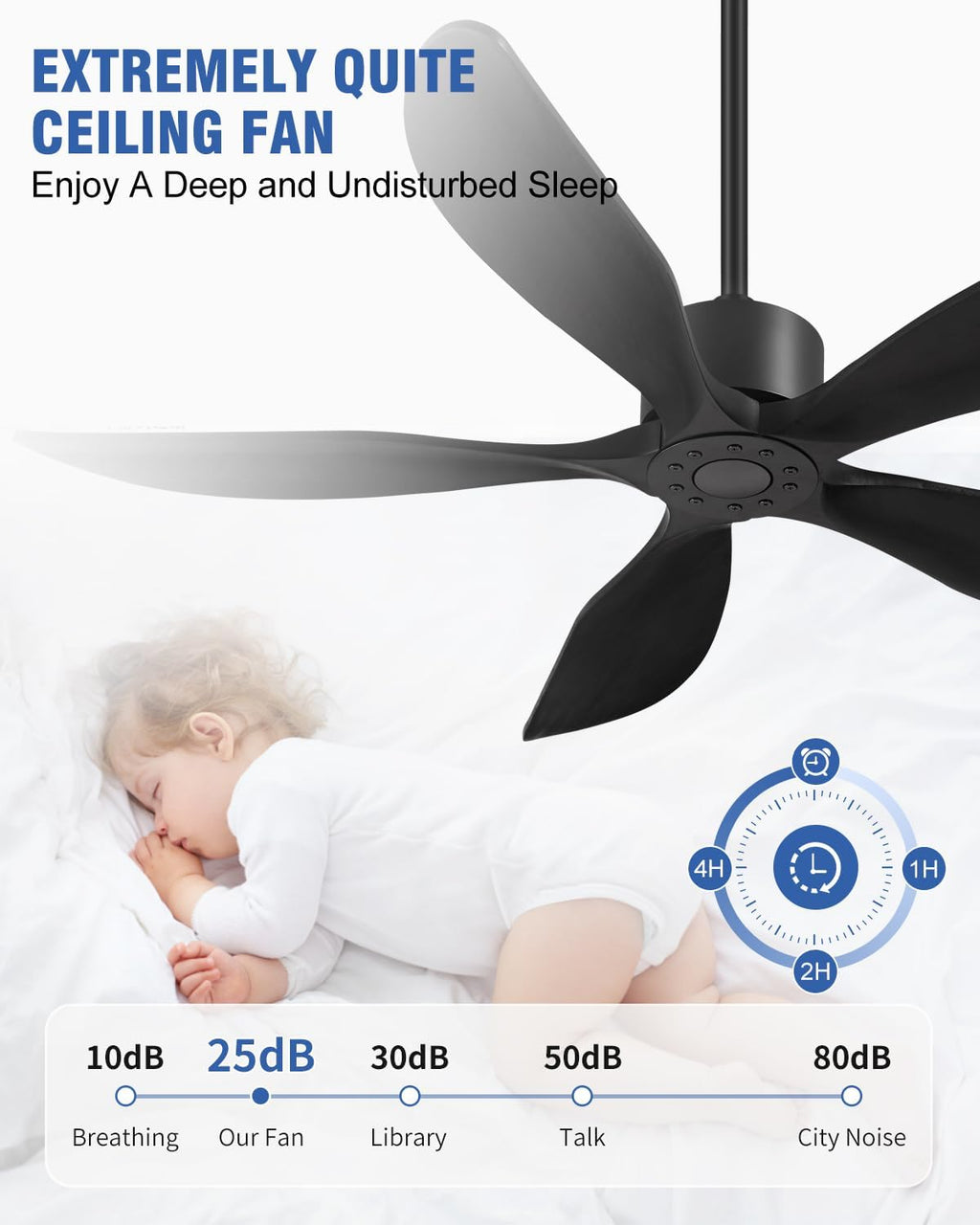 Yahada 52 Inch Ceiling Fan No Light with Remote, USA Original Patent Outdoor Ceiling Fans without Lights, 5 Wood Blades, 3 Downrods, Timer, 6 Speeds ETL DC Motor Ceiling Fans for Patios Bedroom, Black