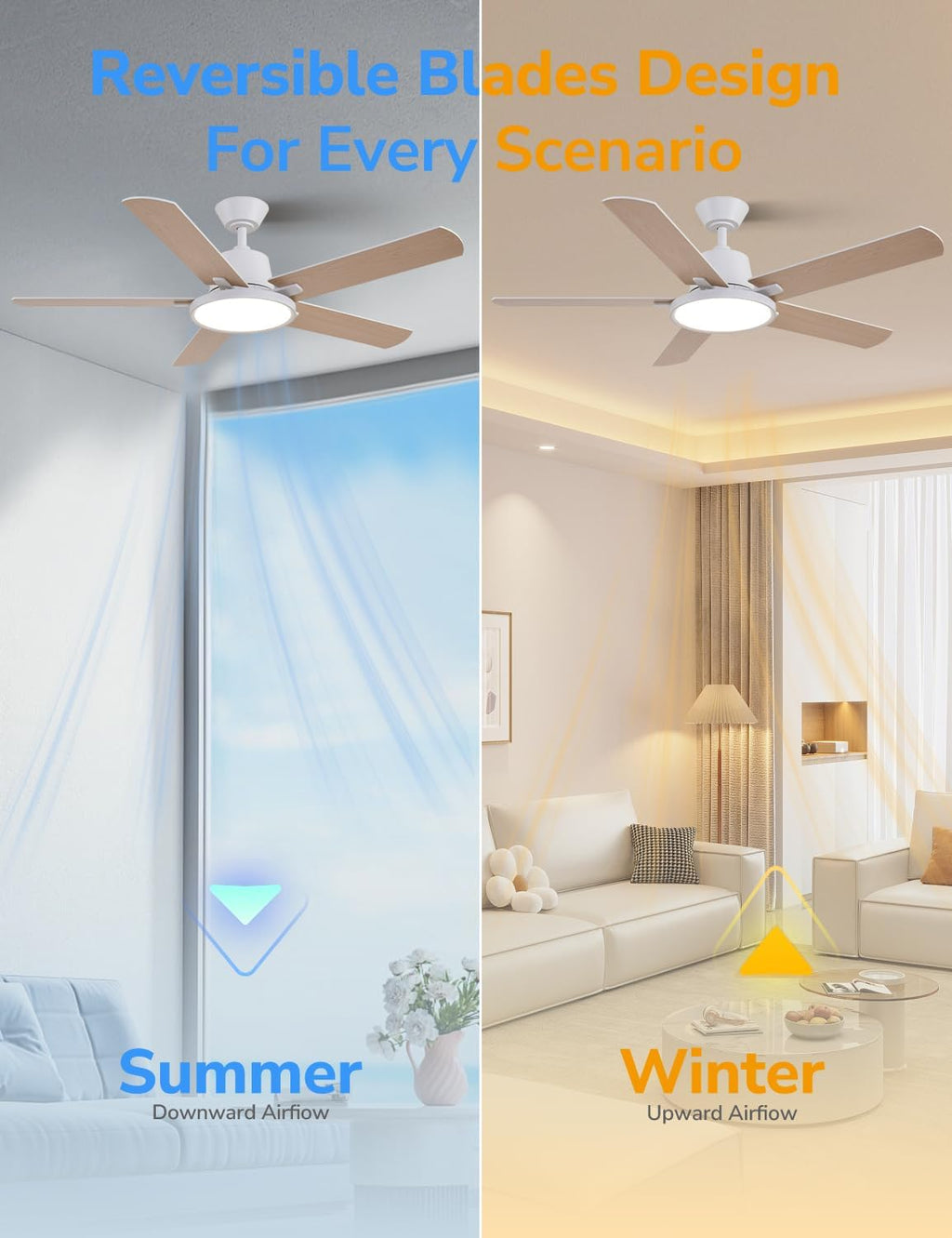 Orison Ceiling Fans with Lights, 52 inch Low Profile Ceiling Fan with RGB Backlight, Flush Mount Ceiling Fan with Remote and App Control,White Bedroom Fan, 6 Speeds, 3 Reversible Blades (White RGB)
