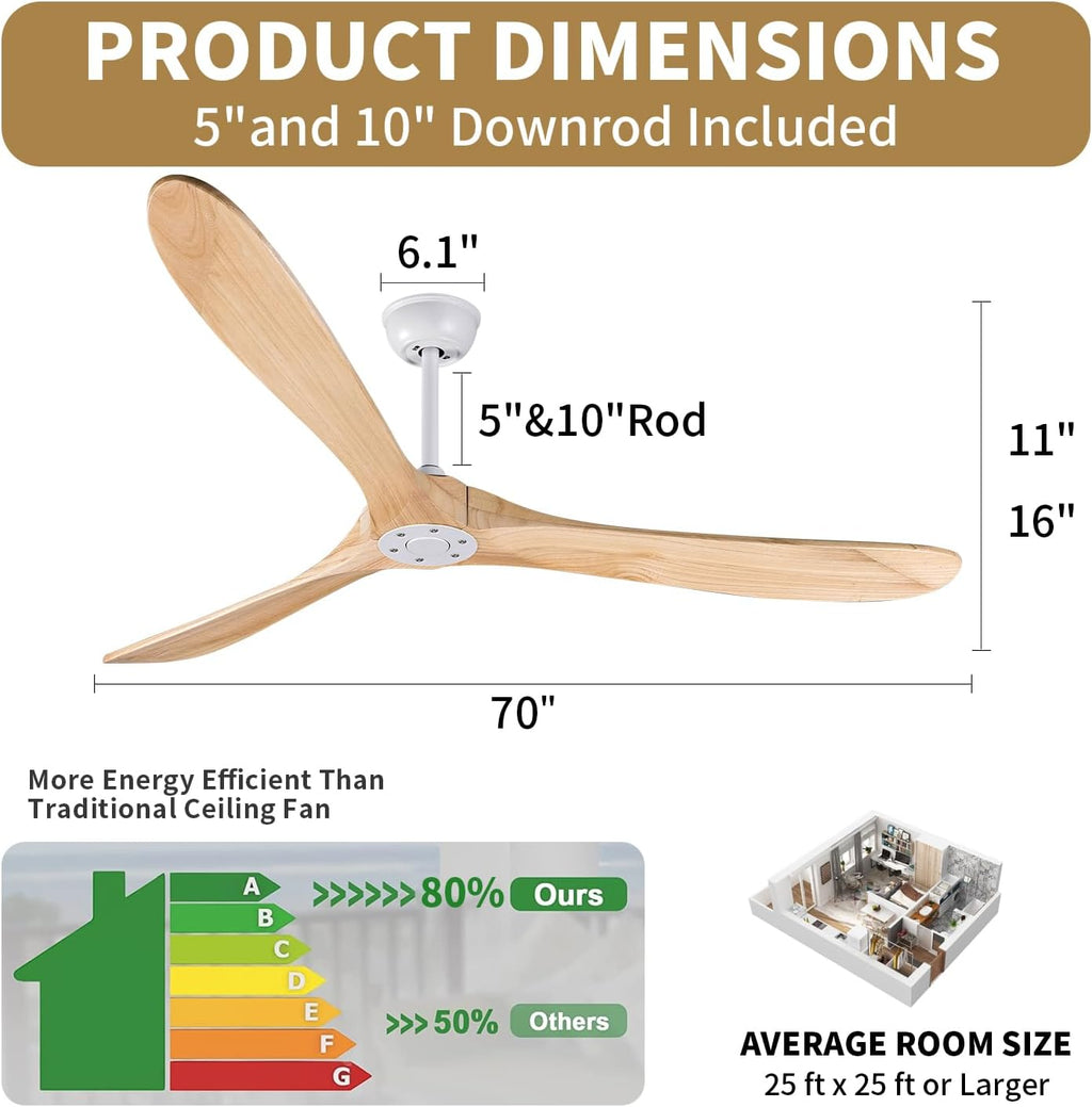 Bigzone 70' Living Room Ceiling Fan With Remote Control, Energy Efficient Quiet DC Motor, 3 Wood Blades, Outdoor Ceiling Fans For Patios With Reversible Blades
