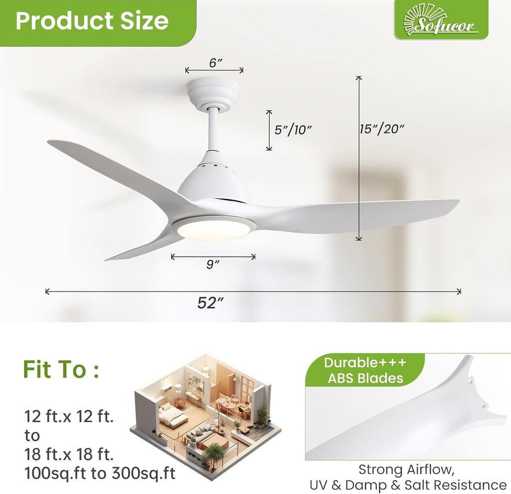 Sofucor 52 Inch Smart Ceiling Fan with Light, Modern Ceiling Fan with 3 Plastic Blade, Quiet, Dimmable, Compatible with Alexa/Google/App, 6 Speeds 7000CFM, Timer Quiet Reversible DC Motor, ETL, White