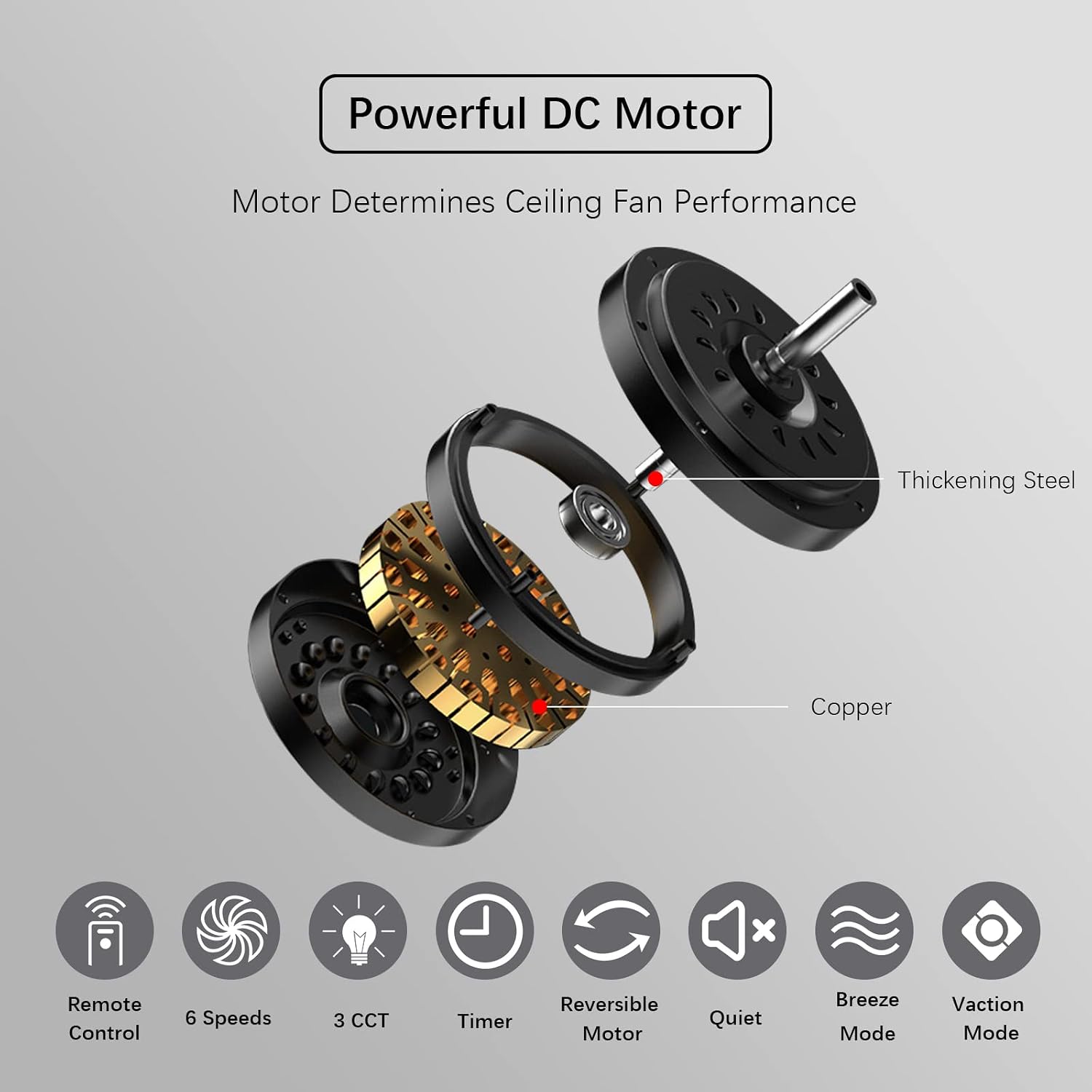 Ceiling Fan with Light and Remote,Quiet Reversible DC Motor,6 Wind Speed,LED Dimmable and Memory,for Bedroom Living Room,52 inch,Natural 5 Wood Blades