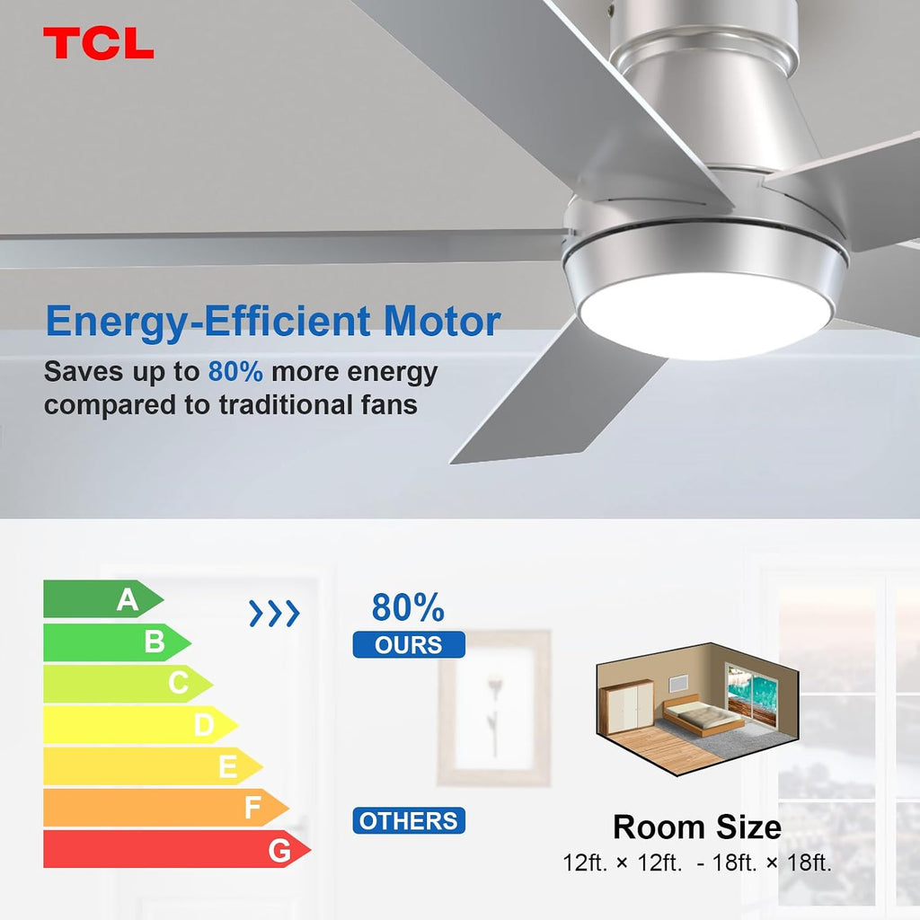 TCL 52' Ceiling Fan with Lights, Silver Flush Mount, 5 Blade Low Profile, 6 Speeds DC Reversible, Dimmable, Modern for Bedroom, Living Room and Garage