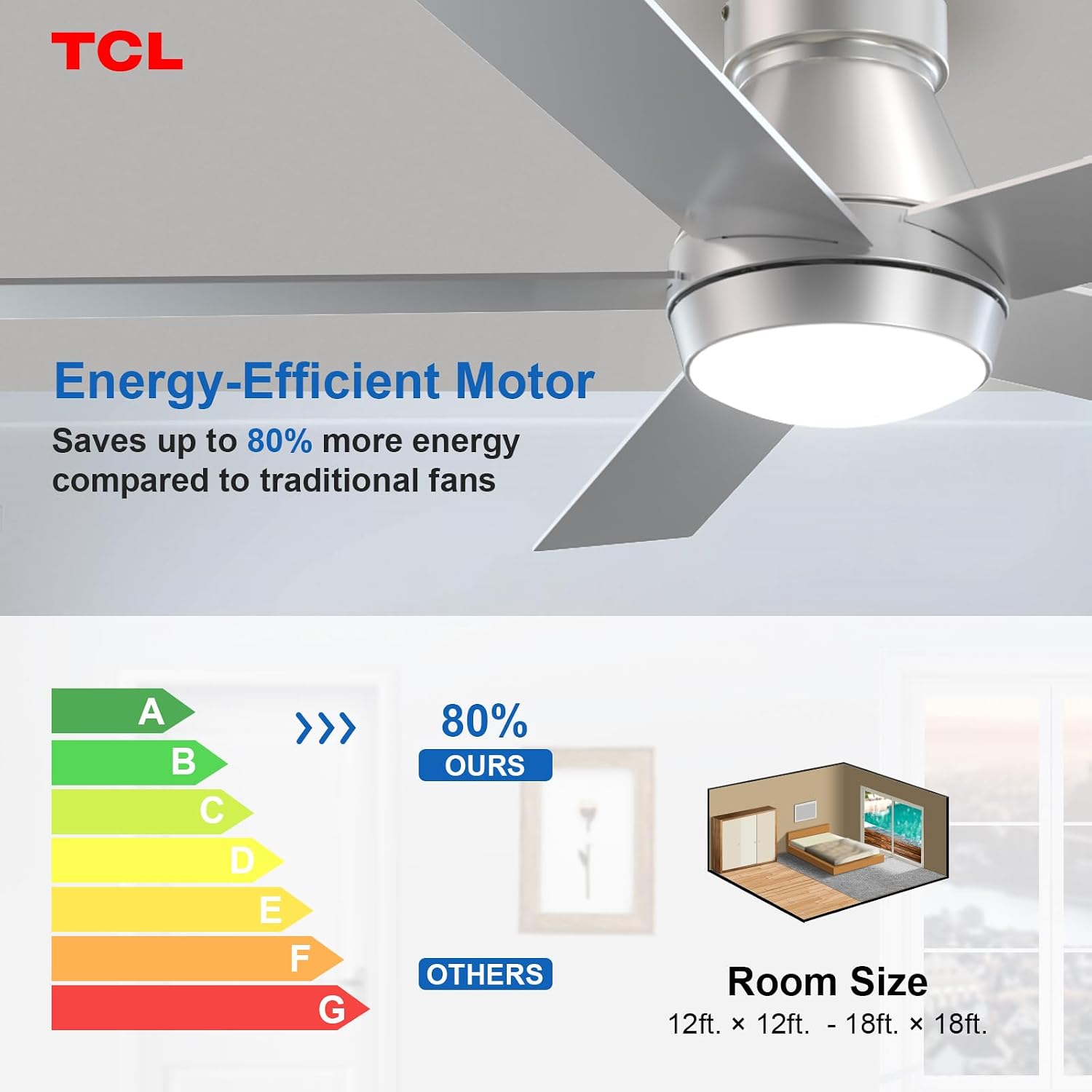 TCL 52' Ceiling Fan with Lights, Silver Flush Mount, 5 Blade Low Profile, 6 Speeds DC Reversible, Dimmable, Modern for Bedroom, Living Room and Garage
