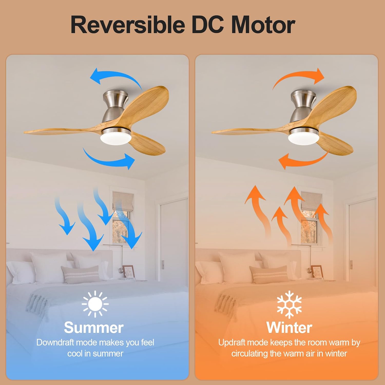 42 Inch Flush Mount Ceiling Fans with Lights and Remote, Dimmable 3 Blade Wood Bedroom Ceiling Fan with Lights Low Profile Ceiling Fan with Light Brushed Nickel Outdoor Ceiling Fans for Patios