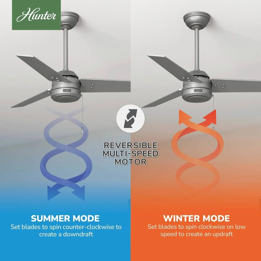 Hunter Fan 44 inch Contemporary Matte Silver Outdoor Ceiling Fan with Pull Chain (Renewed)