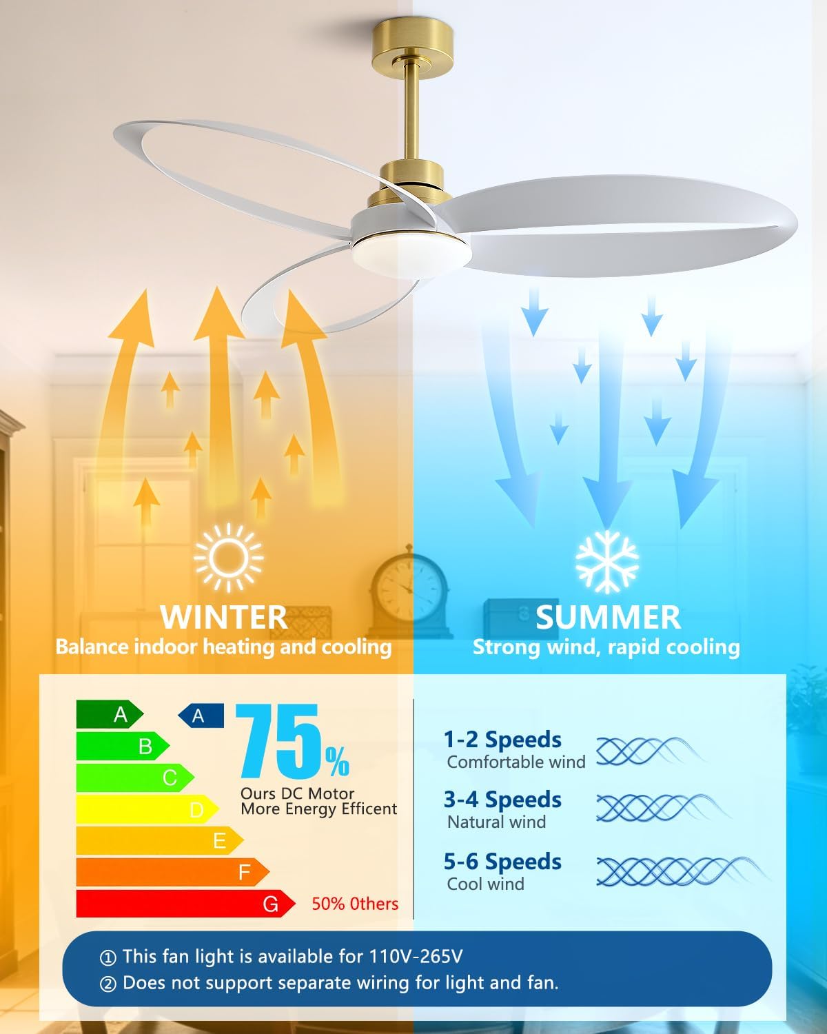 52' Ceiling Fan with Lights and Remote,Modern Ceiling Fan Gold, 6 Speed, Reversible, 3000k-6000k LED, Quiet DC Motor for Indoor Outdoor Bedroom Living Room Patio