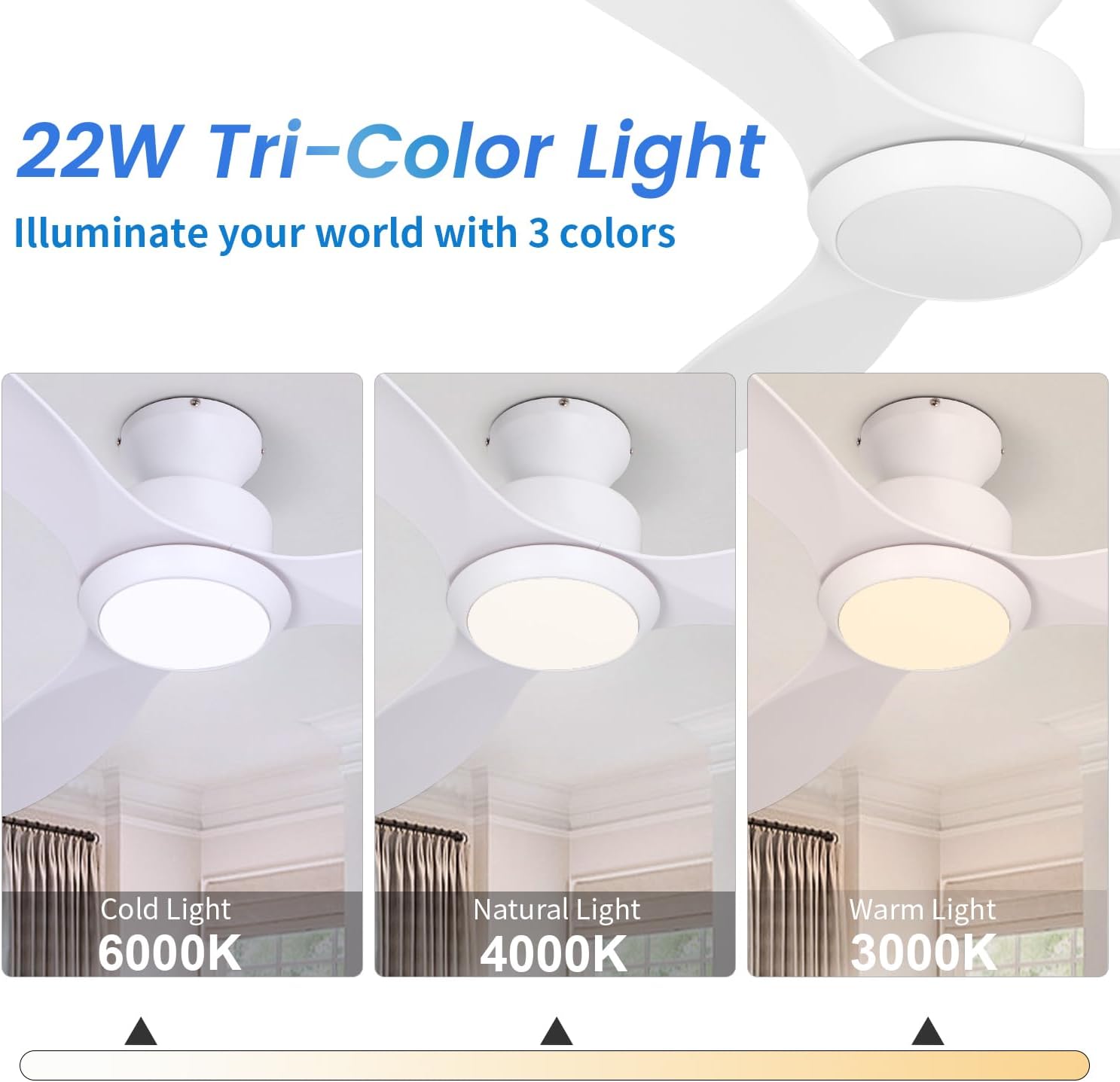 48 inch Ceiling Fan with Light and Remote, White Flush Mount Ceiling Fan with 3 Blades,3 Color Dimmable Lights, 6 Speeds, Queit DC Motor, for Bedroom/Outdoor/Patios, White