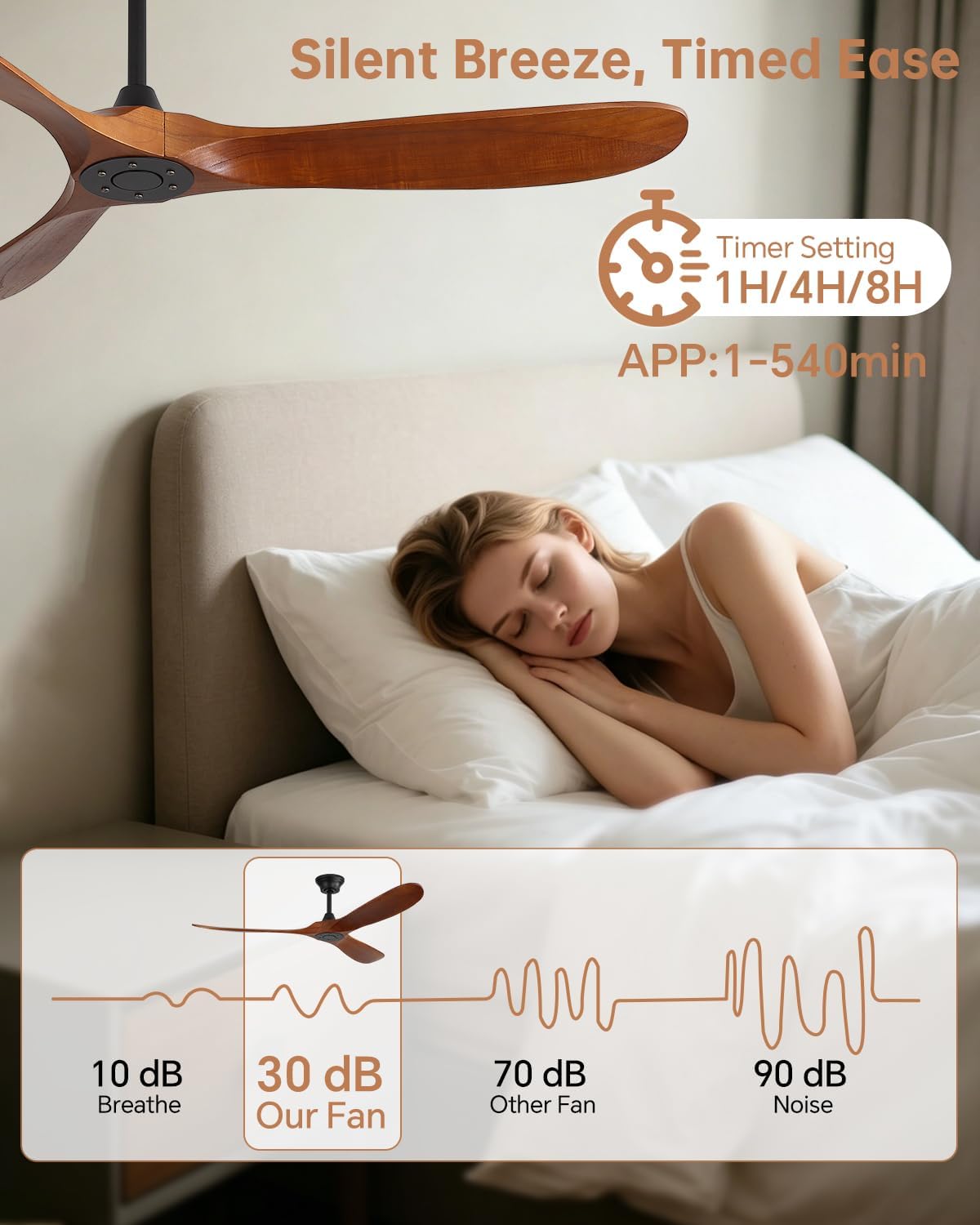 Sofucor 60 Inch Smart Ceiling Fans without Lights-Outdoor Modern Smart Ceiling Fan with Alexa/Google/APP/Remote Control, Reversible Quiet DC Motor,Wood Blade Ceiling Fan for Living Room/Farmhouse