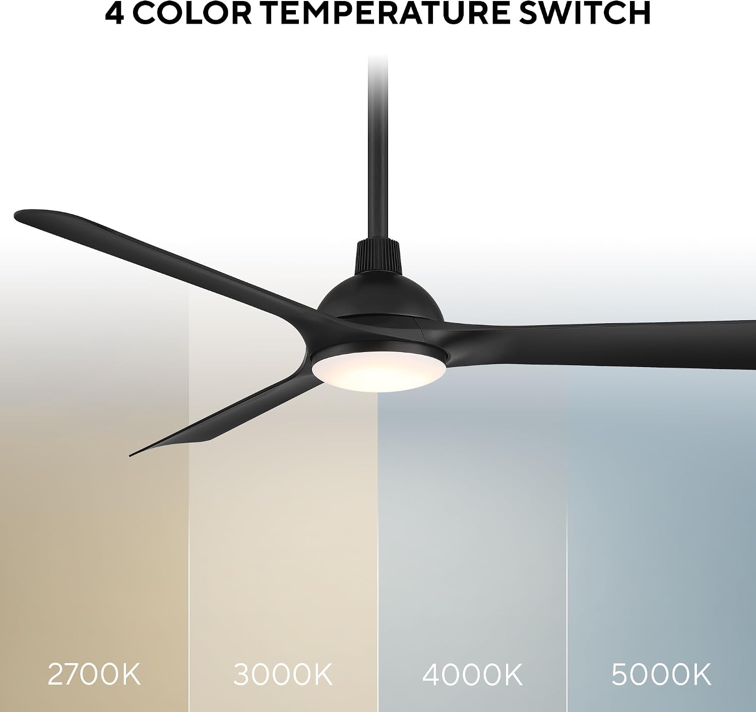 WAC Smart Fans Gage Indoor and Outdoor 3-Blade Smart Home Ceiling Fan 52in Matte Black with Adjustable CCT 2700-3000-4000-5000K LED Light Kit and Remote Control works with Alexa and iOS or Android App
