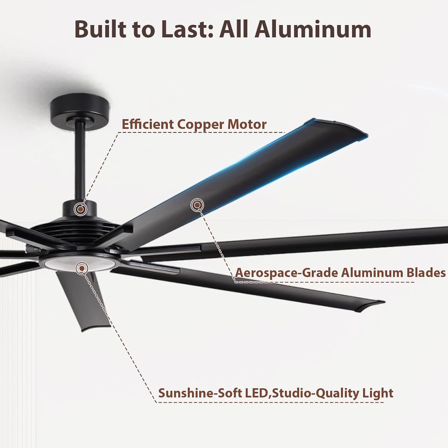 100' Large Commercial Ceiling Fan Lights & Remote - Damp-Rated Outdoor Ceiling Fans for Patios, Modern Industrial Design, 6-Speed, Dimmable LED, Use for House, Shop, Garage,High-Traffic Areas