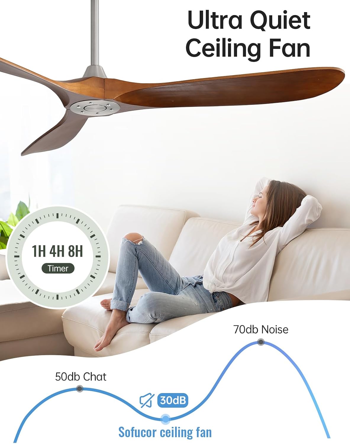 Sofucor 60 Inch Ceiling Fans No Light-Outdoor Ceiling Fan with Remote Control, Reversible DC Motor, Modern Wood Ceiling Fan Without Light for Bedroom Indoor Patios Farmhouse, Sandy Nickel&Walnut