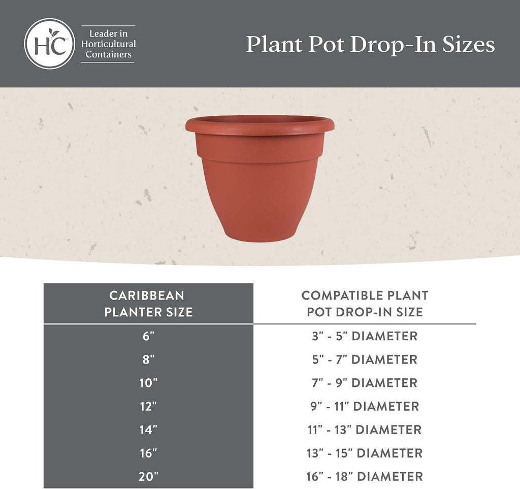 The HC Companies 20 Inch Caribbean Planter Pots with Drainage & Plug, Rolled Rim Plastic Planters for Indoor & Outdoor Plants, 2-Pack Decorative Flower Pots for Garden, Office & Home Decor, Black