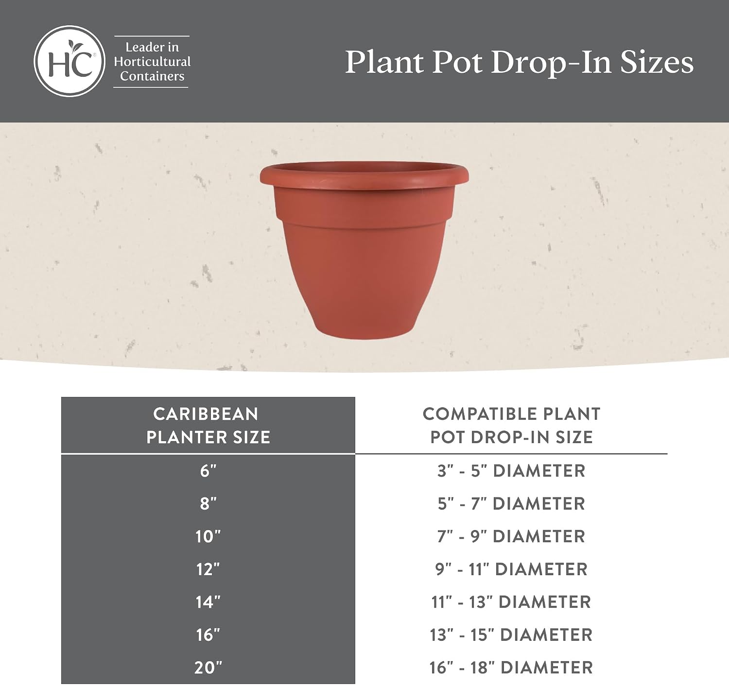 The HC Companies 20 Inch Caribbean Planter Pots with Drainage & Plug, Rolled Rim Plastic Planters for Indoor & Outdoor Plants, 2-Pack Decorative Flower Pots for Garden, Office & Home Decor, Black