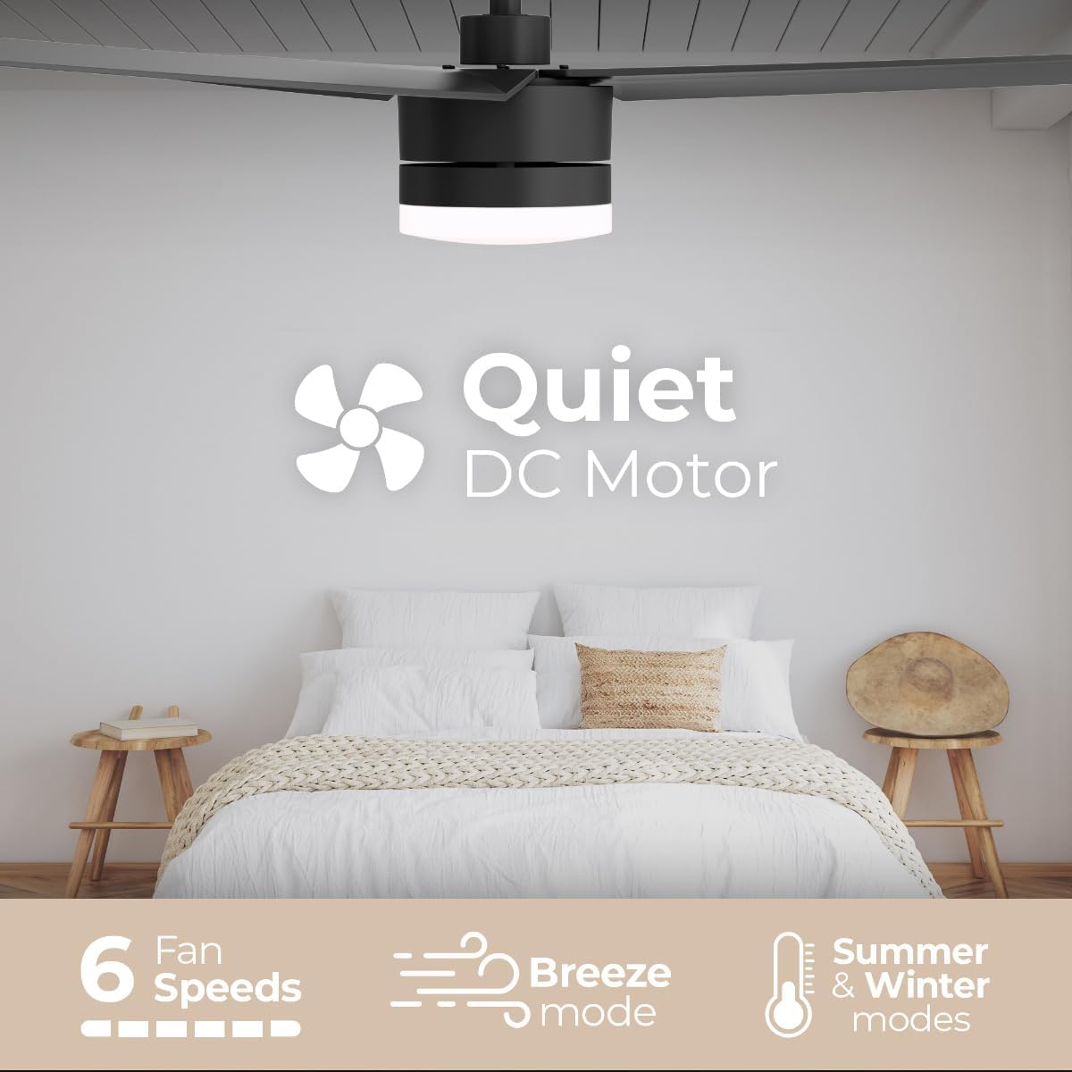Breeze 52in 3-Blade Smart Ceiling Fan in Matte Black 2700K-6000K CCT Tunable Range LED Light Kit with Remote Control Works With iOS or Android App