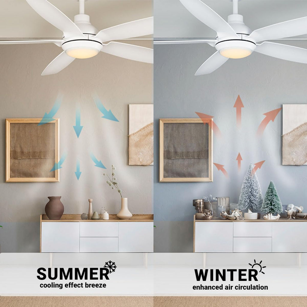 kathy ireland HOME 52' Yonas Ceiling Fans with Lights & Remote, Coastal Rated Indoor/Outdoor, Energy-Efficient 6-Speed DC Motor, Dimmable LED, Modern Design, Matte White KICF58316