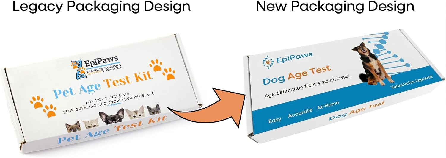 Dog Age Test - Includes Wellness Insights for Your Pet's Life Stage - At Home Epigenetic Biomarker Testing Kit, Great for Rescued Pets