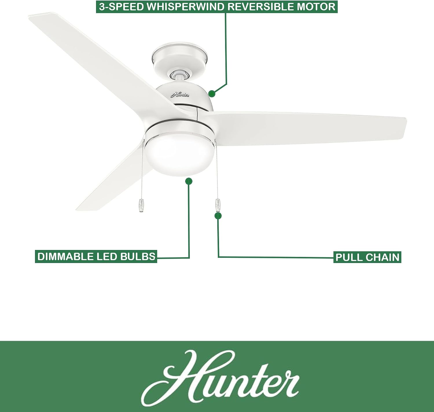 Hunter Fan 52 inch Ceiling Fan with Lights and Pull Chain, Outdoor or Indoor White Ceiling Fan for Porch, Living Room, Office, Kitchen, Garage (Renewed)