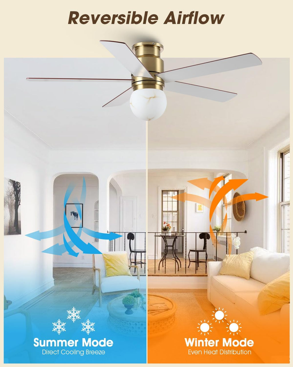 Parrot Uncle Flush Mount Ceiling Fan with Lights, 52 Inch Gold Ceiling Fan with Remote for Bedroom Living Room Kitchen, 6 Speeds, 3 CCT LED Light,Timing and Memory Function, 5 Blades
