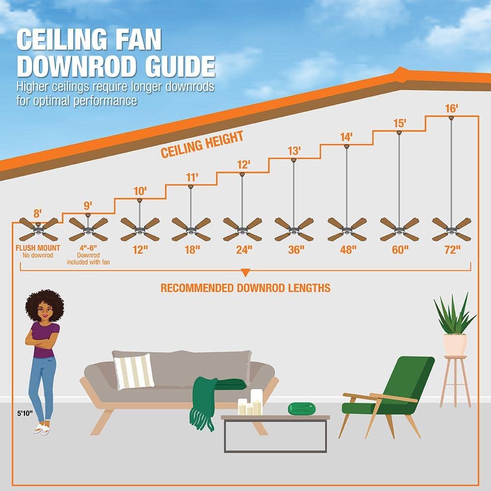 Hampton Bay Claret 52 in. Indoor Oil Rubbed Bronze Ceiling Fan with Light Kit, (SW20006 ORB)