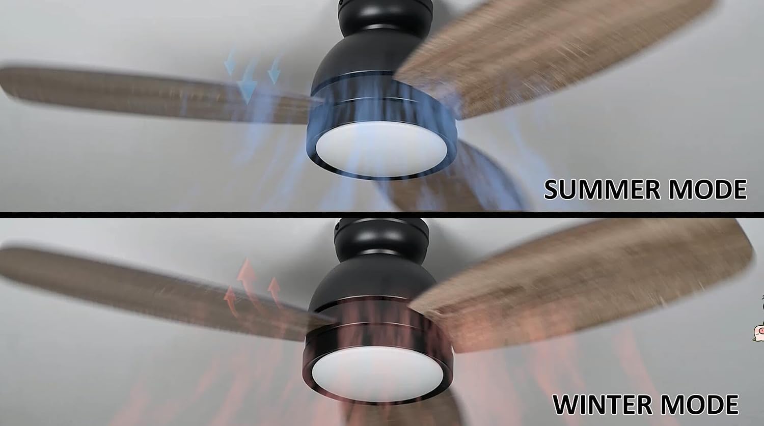 Carro 44' Ceiling Fan with Light Flush Mount, DC 10 Speeds Silent Ceiling Fan with Remote, Low Profile Ceiling Fan with 3 Dual Finish Blades, 3 Light Colors Dimmable LED Ceiling Fan for Living Room