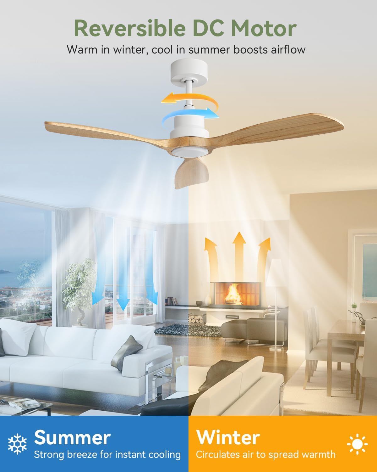 Sofucor 48 Inch Smart Ceiling Fan No Light-Outdoor Smart Ceiling Fan with Alexa/Google/APP/Remote Control,Wood Blades Ceiling Fan Without Light,Modern Ceiling Fan for Indoor Bedroom/Living Room/Patios