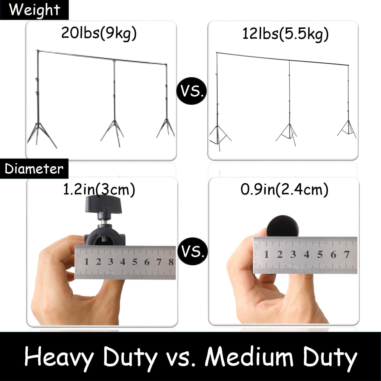 10x20 ft Medium Duty Back Drop Adjustable Stand, Photo Backdrop Stand Kit for Photography with Carrying Bag, Convertible to Backdrop Stand 10x10 Adjustable Width.