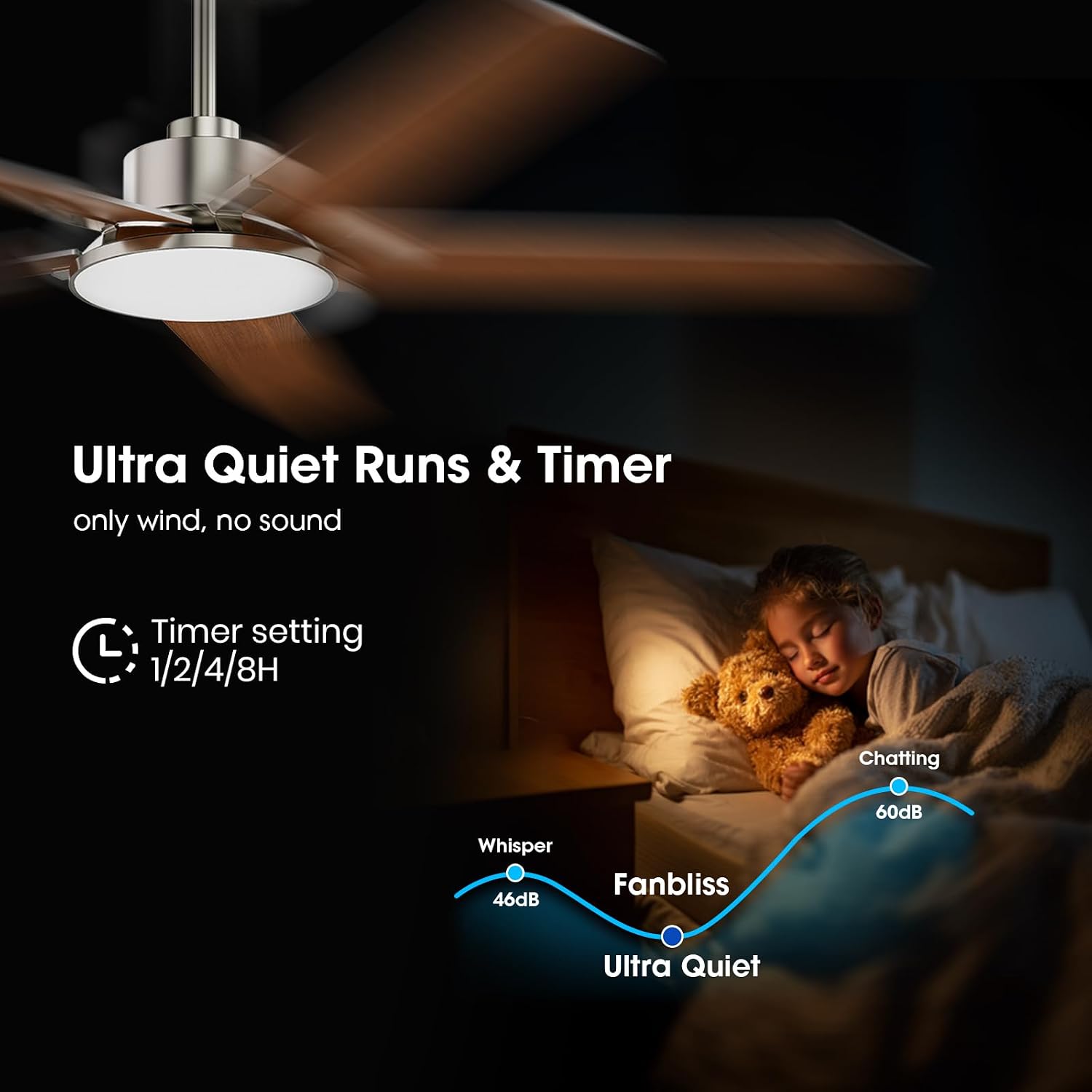 Ceiling Fans with Lights and Remote Control, 52 Inch Modern Ceiling Fan with 3CCT Dimmable LED, 6 Speeds, Quiet Reversible DC Motor, Timer, Nickel Ceiling Fan for Living Room, Kitchen, Outdoor Patio