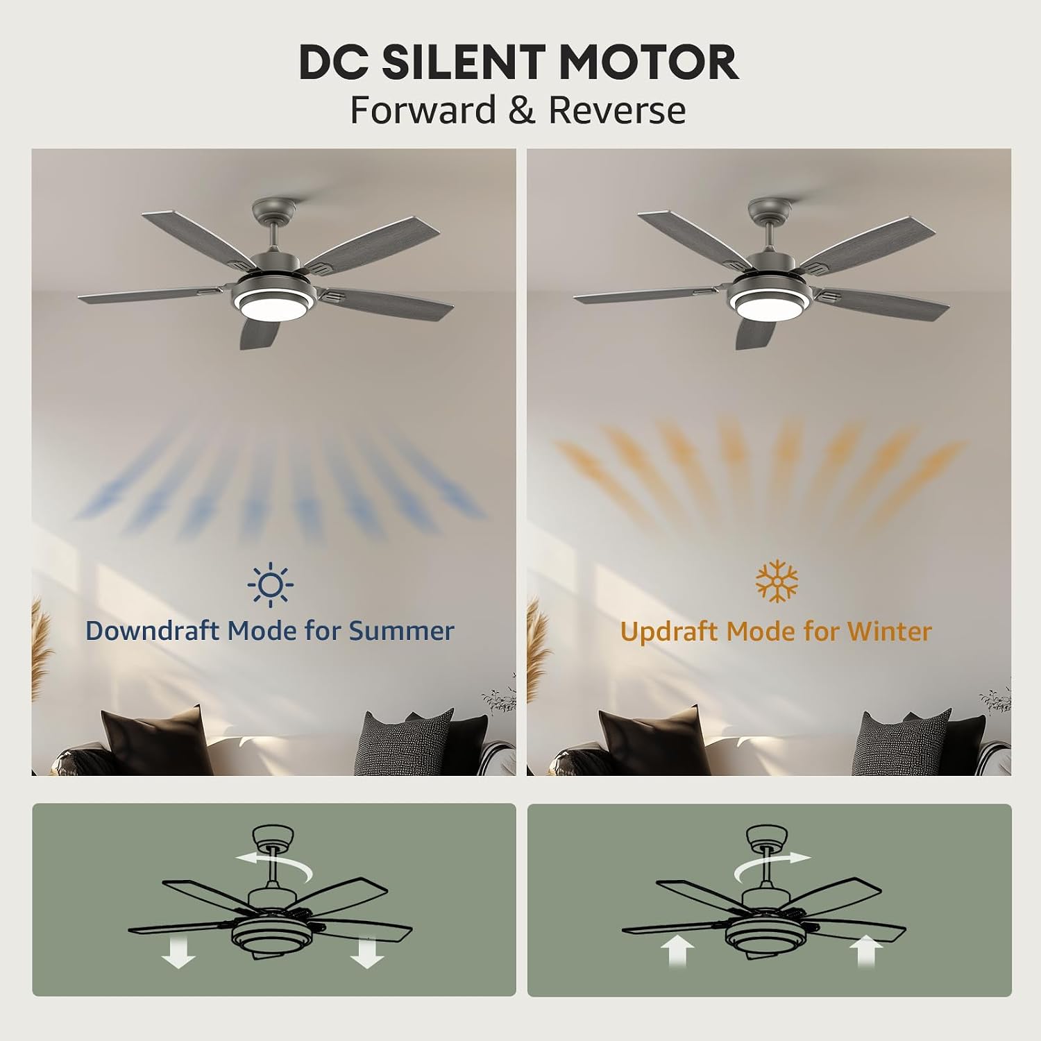 52 Inch Ceiling Fans with Lights and Remote Control, Ceiling Fan for Bedroom Living Room and Patio, Medium Grey Ceiling Fan for Indoor and Outdoor