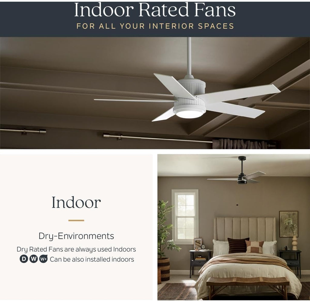 Kichler Canfield 30' Ceiling Fan in White, 5-Blade Indoor/Outdoor Fan with Pull Chain Controls, (30' W x 15' H), 300103WH