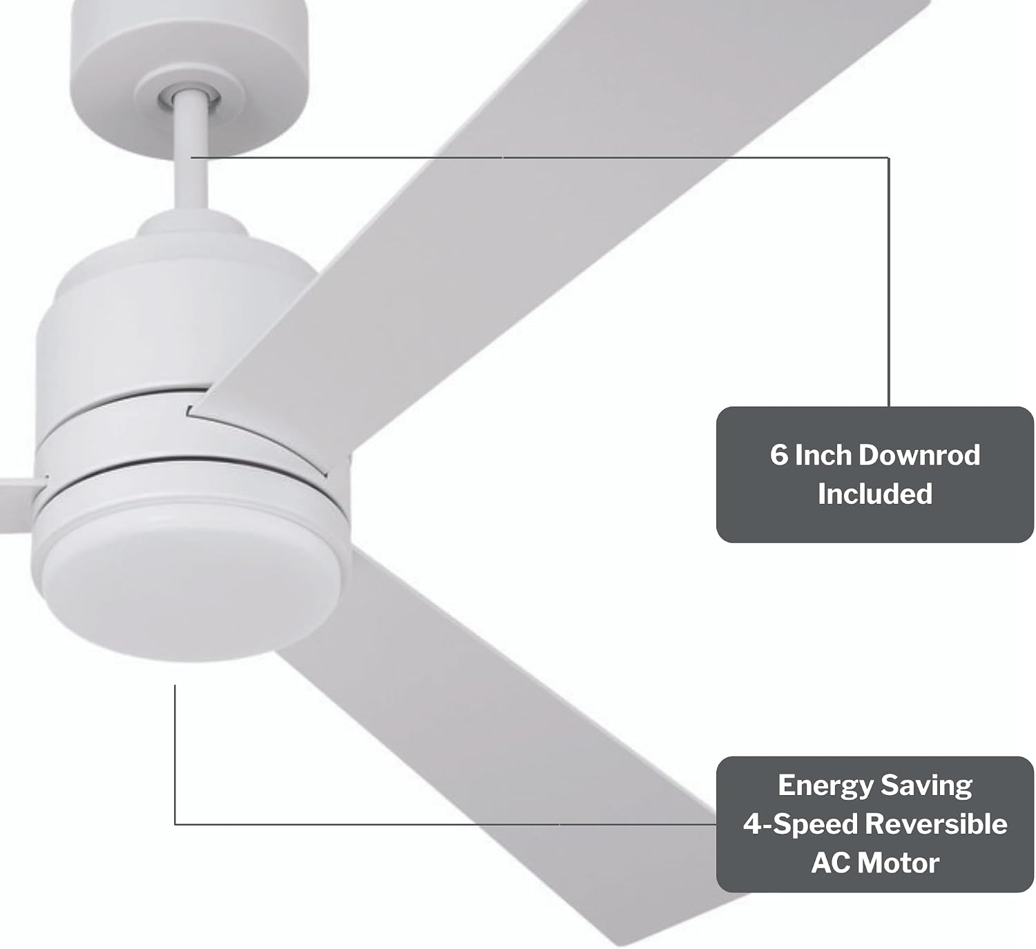 Craftmade MCY42W3 McCoy 42 Inch 3 Blade Ceiling Fan | Integrated LED Light Kit | 1013 Lumens 18 Watt | 3 x White Blades | Includes CM-7W-LED Wall Control | Indoor Rated | White Finish