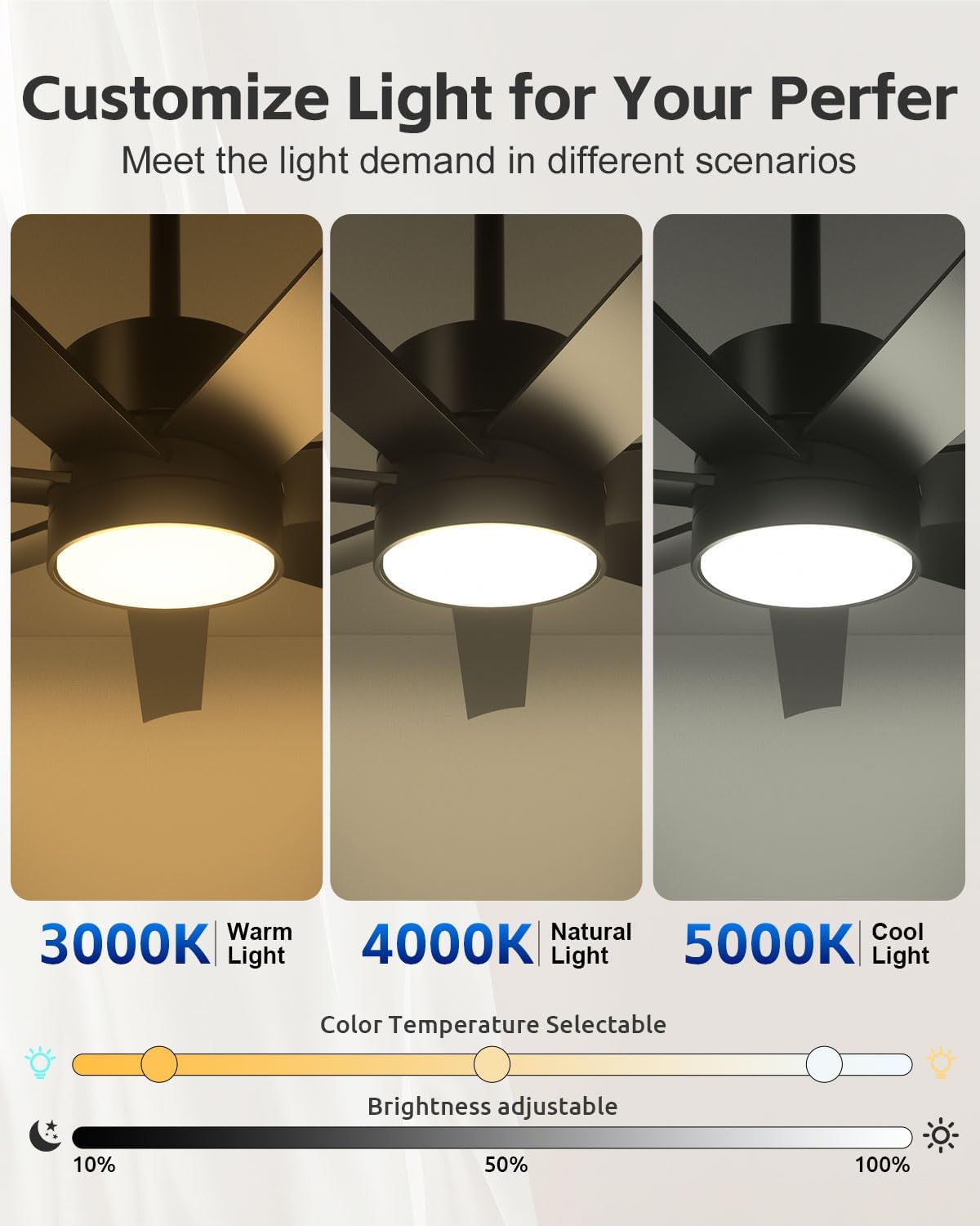 56 Inch Wet Rated Outdoor Smart Ceiling Fan with Light for Patio, All-Weather Waterproof, ETL Listed Quiet DC Motor High CFM, 7 Black Blades with UV Coating, Alexa/App/Remote, for Exterior Gazebo