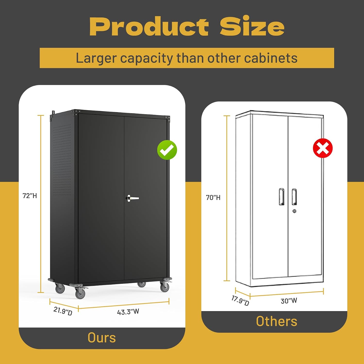 biosp 72' H Wide & Deep Garage Storage Cabinet with Wheels & Pegboards, Metal Storage Cabinet with Locking Door & Adjustable Shelves, Rolling Tool Cabinet for Garage, Shop, Office, 72'x43'x22'
