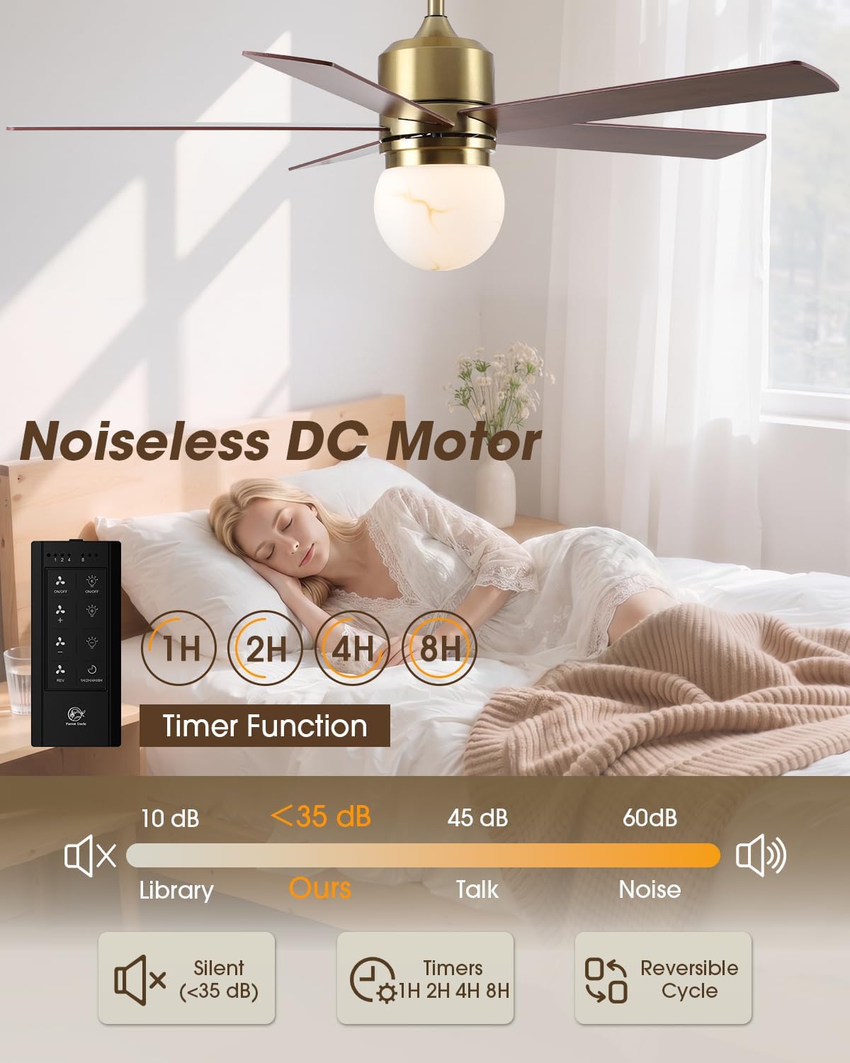 Parrot Uncle 52 Inch Ceiling Fan with Light and Remote, Modern Gold Ceiling Fan for Bedroom Living Room Kitchen, 6 Speeds, 3 CCT LED Light,Timing and Memory Function, 5 Blades