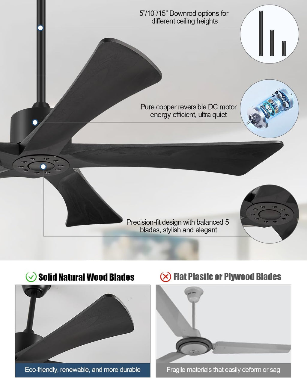 52 Inch Ceiling Fans Without Lights, USA Original Patent Outdoor Ceiling Fan No Light, 5 Wood Blades, ETL Listed, 6 Speeds Quiet DC Motor Modern Fan with Remote for Patios, 52', Matte Black