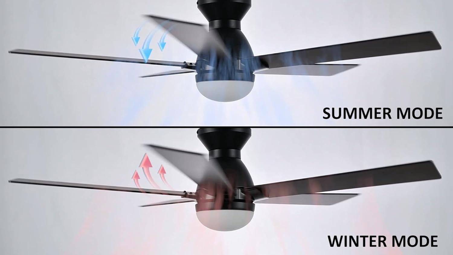 SMAFAN Smart Ceiling Fans with Lights Flush Mount 52', 3 Light Colors Dimmable, 10 Speeds DC Ceiling Fan with Remote, Outdoor Ceiling Fan Compatible with Alexa, Siri & Google Home, Black & Dark Walnut